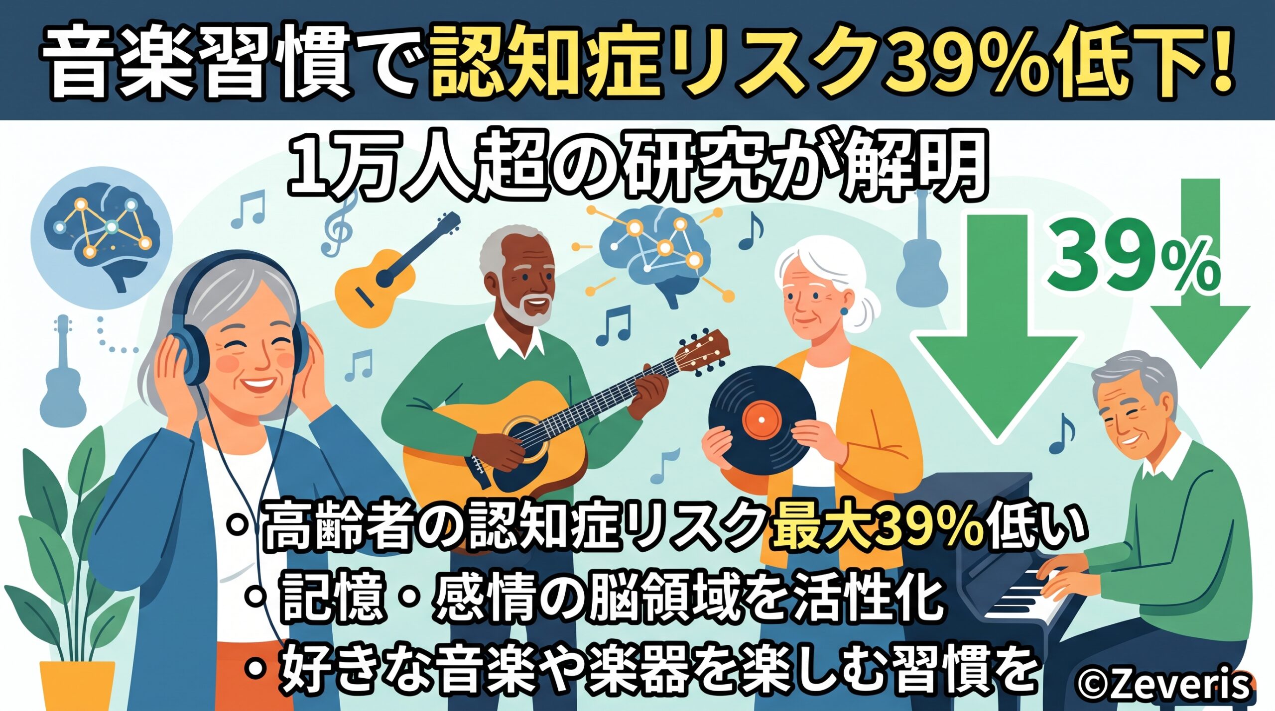 音楽を聴く習慣で認知症リスクが最大39%低下？1万人超の研究が示した脳への可能性