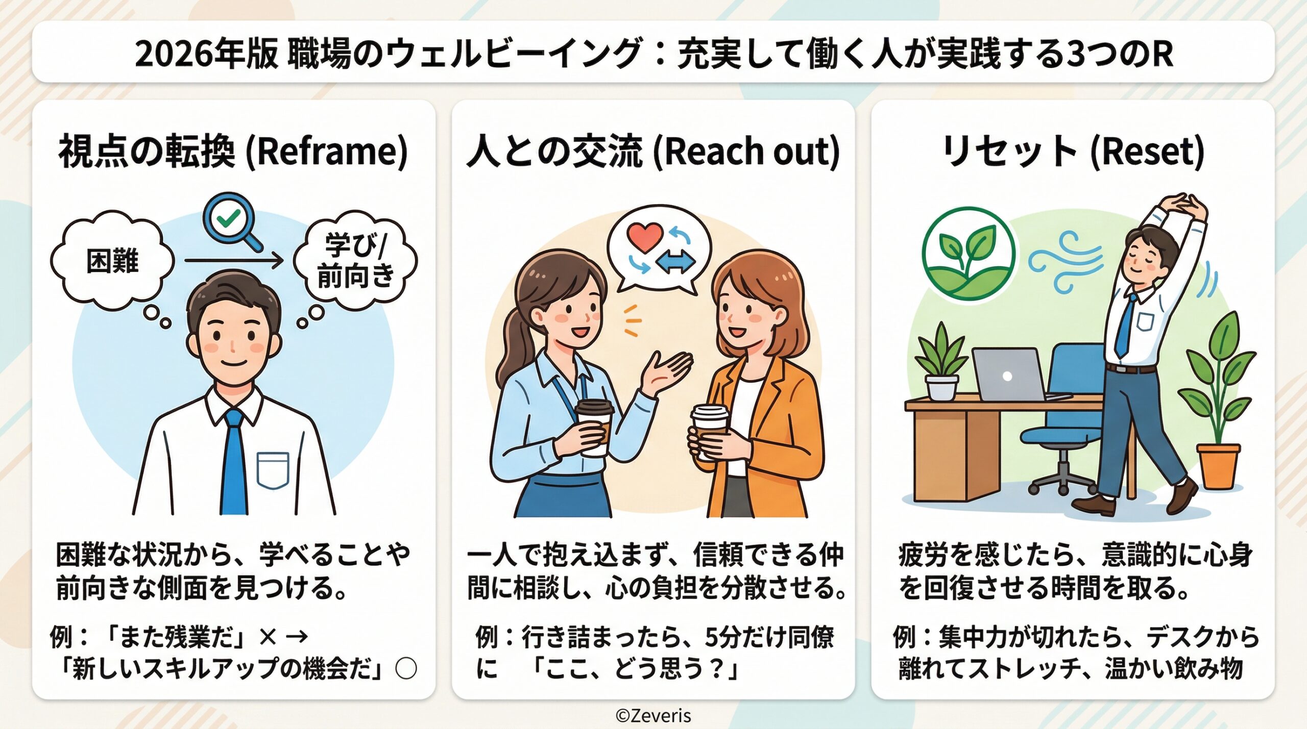 2026年版 職場のウェルビーイング： 充実して働く人が実践する3つのR