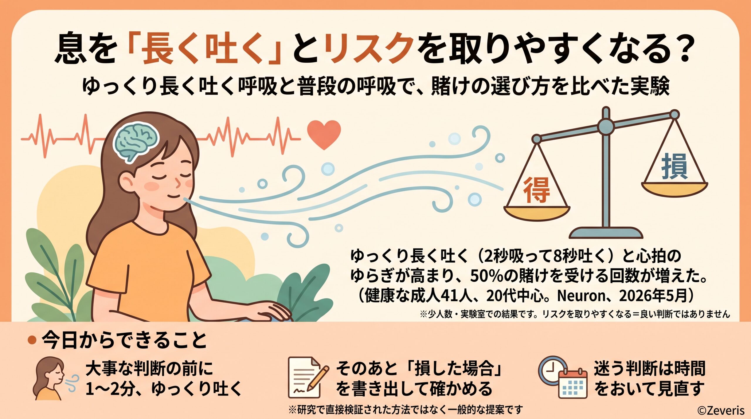 息を「長く吐く」とリスクを取りやすくなる？――呼吸と心臓、脳のつながりを示した研究