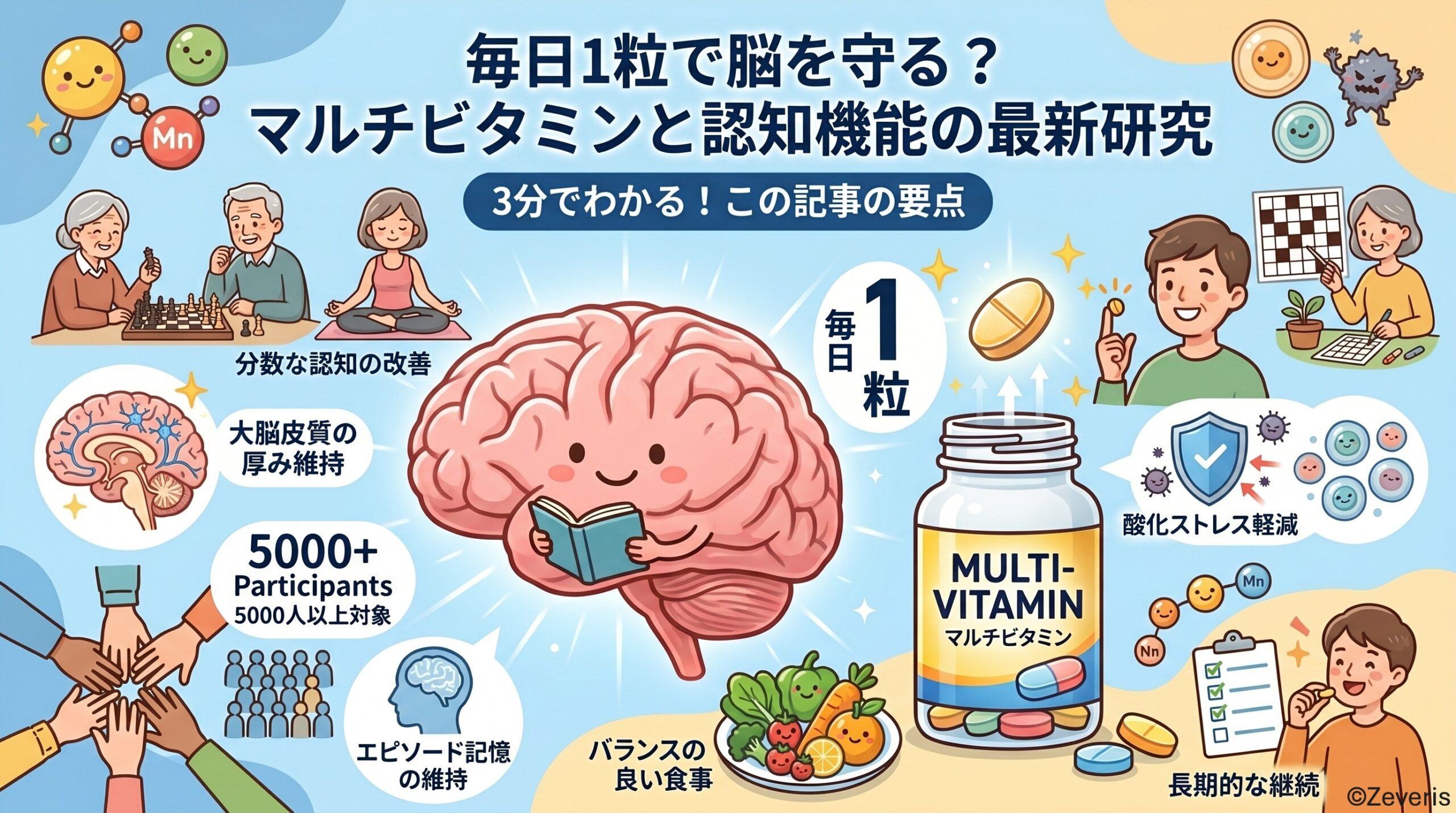 毎日1粒で脳を守る？マルチビタミンと認知機能の最新研究