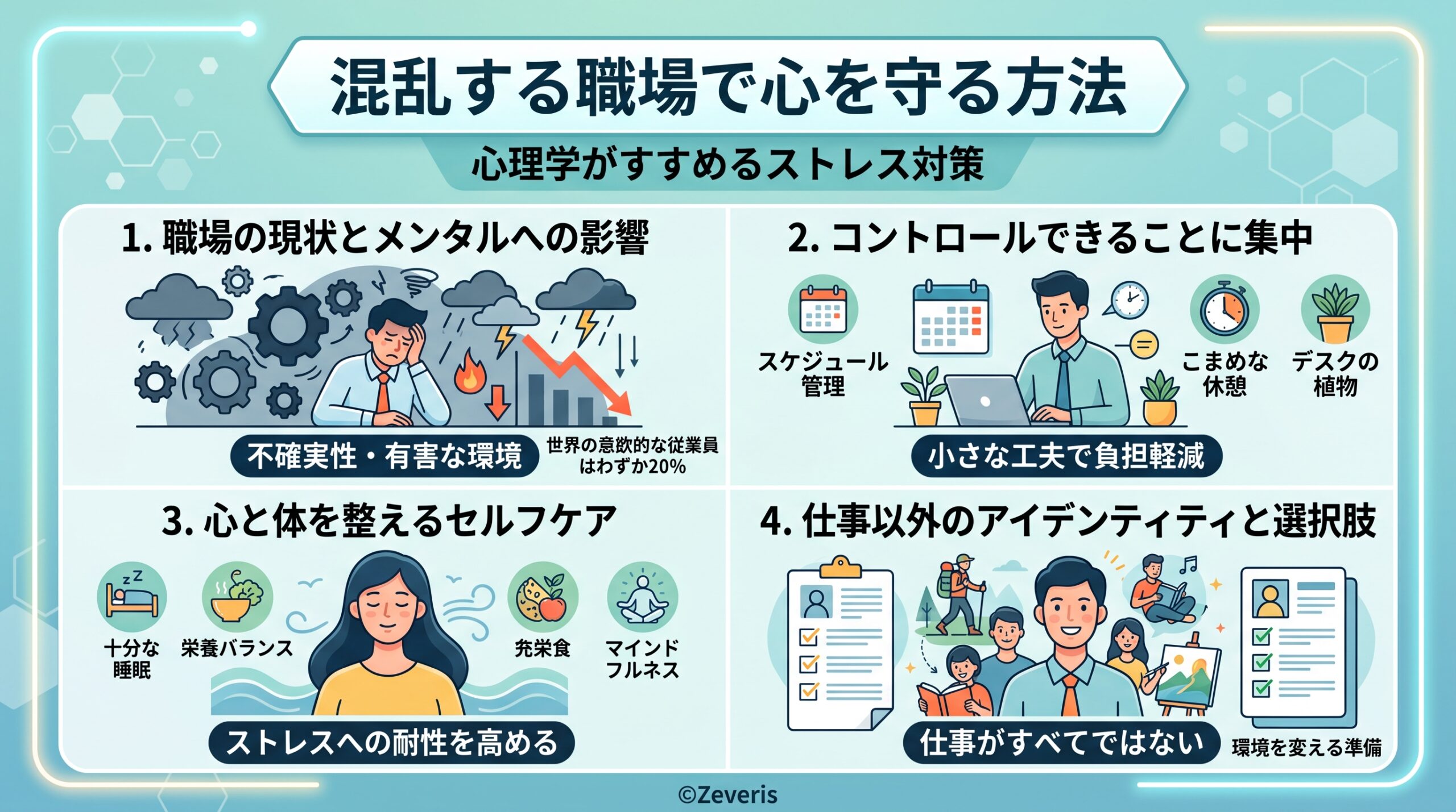 混乱する職場で心を守る方法｜心理学がすすめるストレス対策