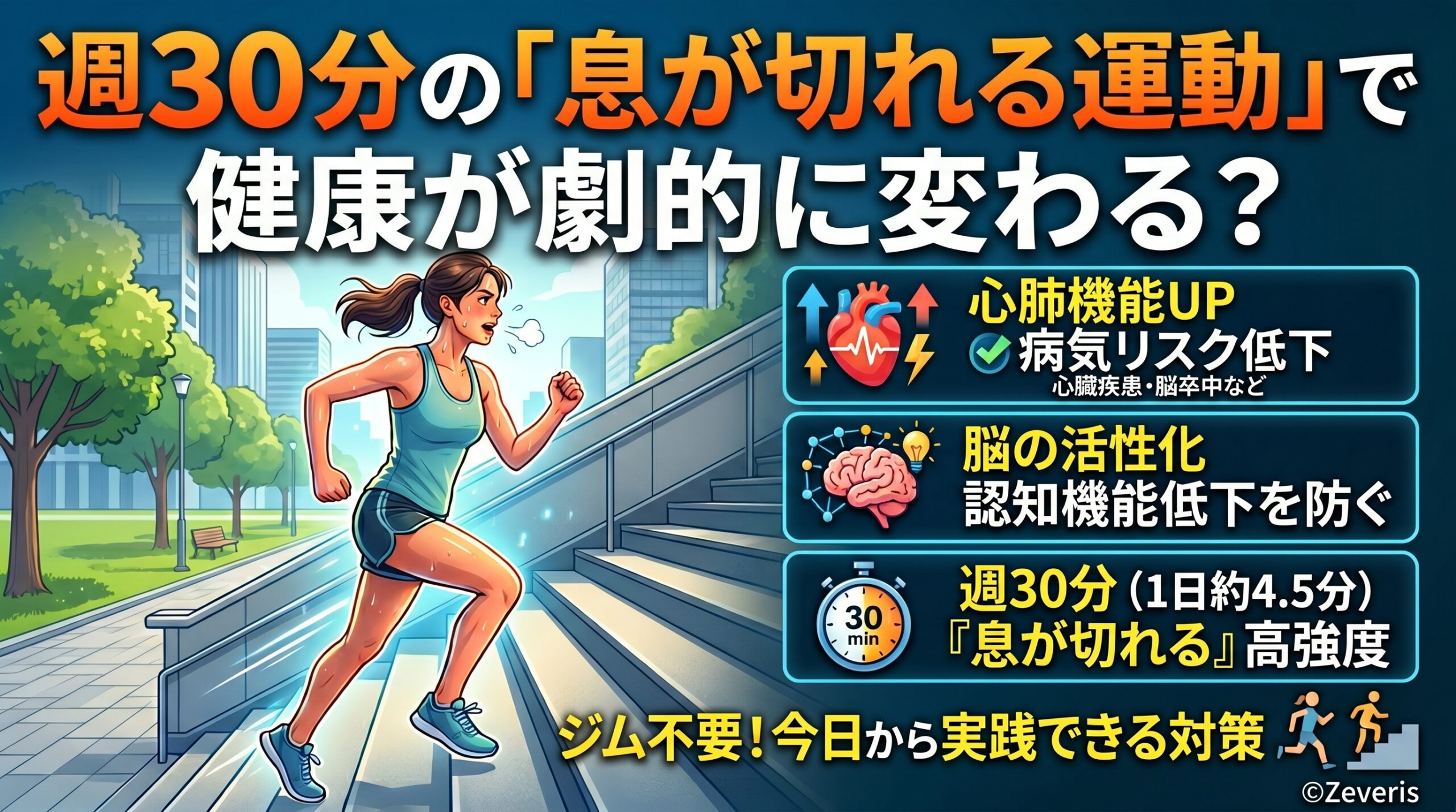 週30分の「息が切れる運動」で健康が劇的に変わる？最新研究が明かす時短トレーニングの秘密