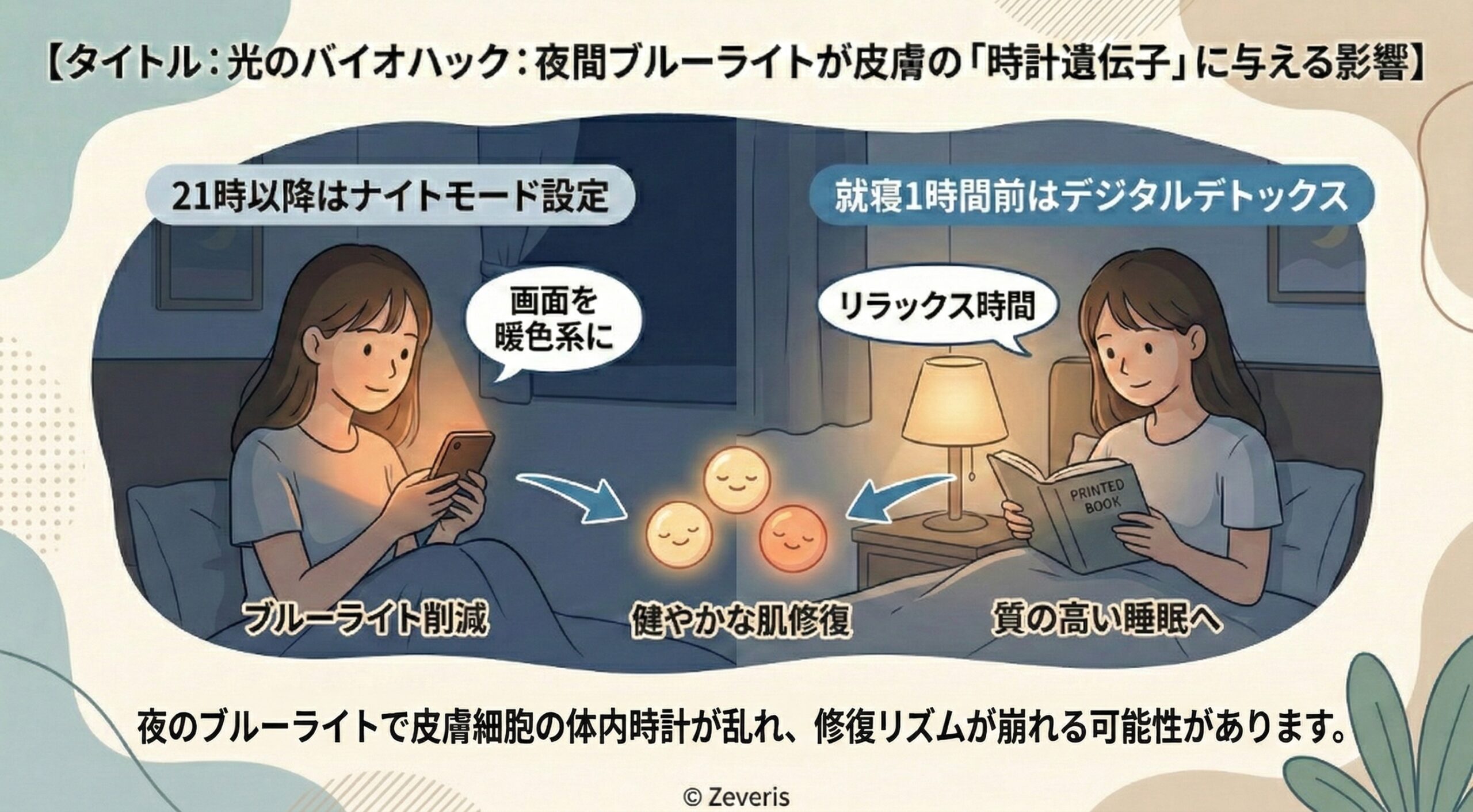 光のバイオハック：夜間ブルーライトが皮膚の「時計遺伝子」に与える影響