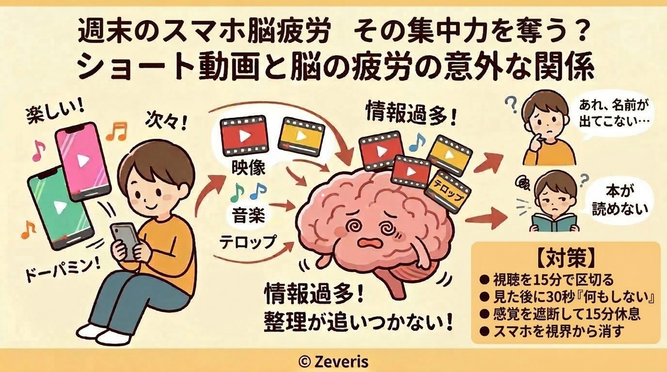 その「ついつい」が集中力を奪う？ショート動画と脳の疲労の意外な関係