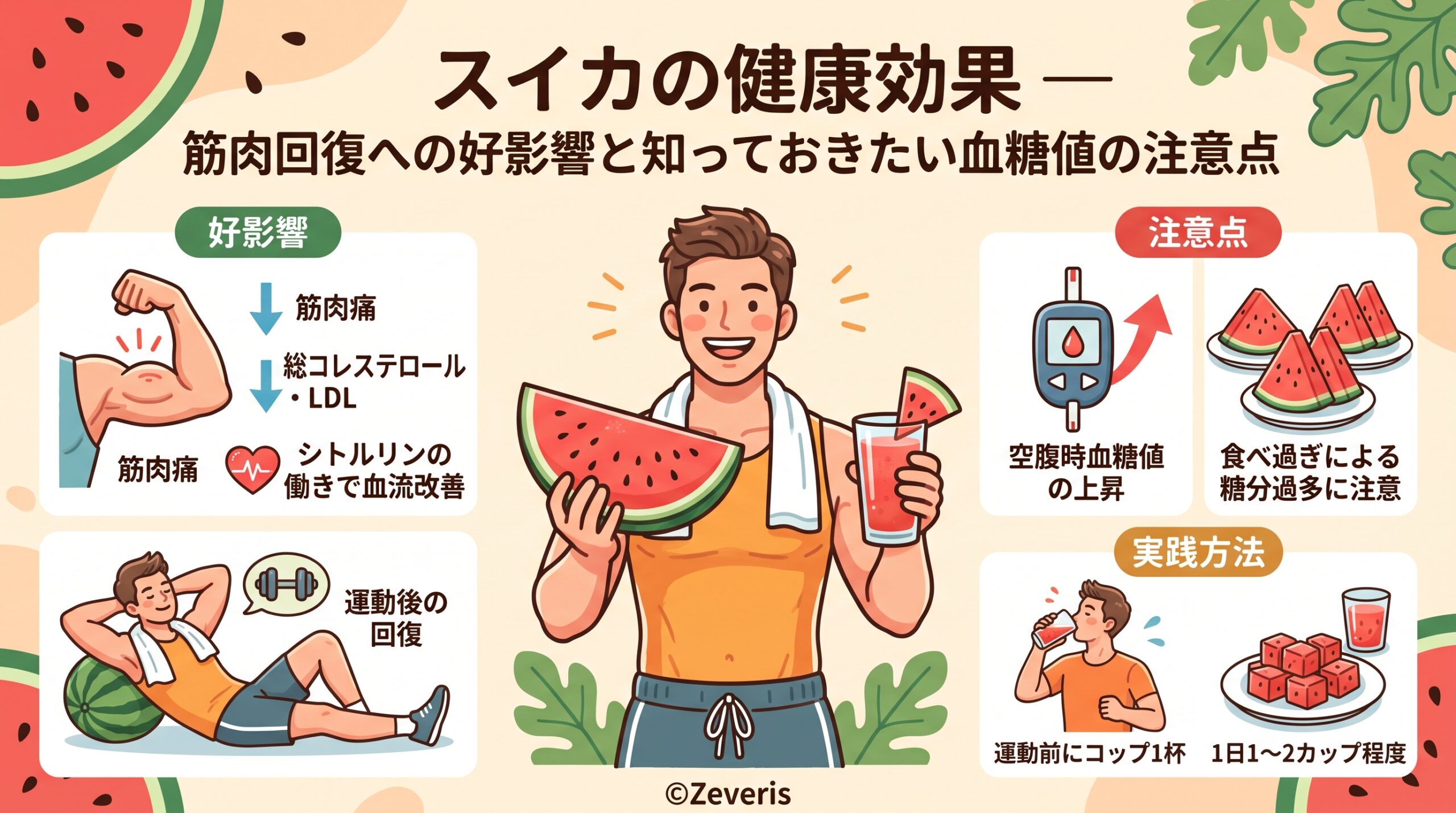 スイカの健康効果 ― 筋肉回復への好影響と知っておきたい血糖値の注意点