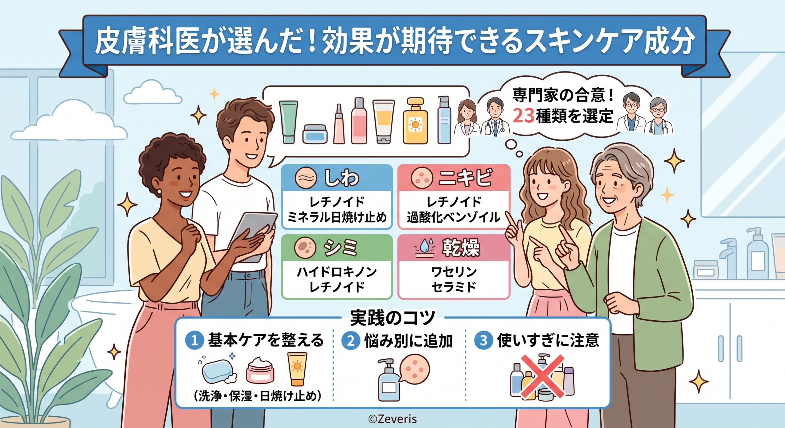 皮膚科医が「効果が期待できる」と評価したスキンケア成分とは——ノースウェスタン大学の調査
