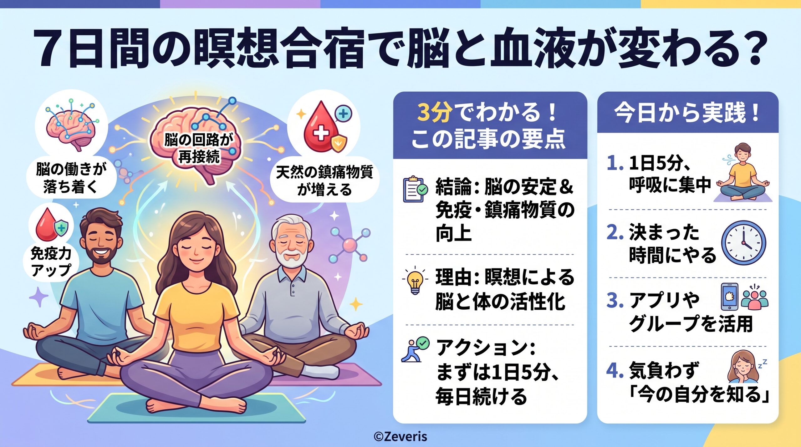たった7日間の瞑想合宿で、脳と血液が変わる？ UCサンディエゴの研究が示したこと