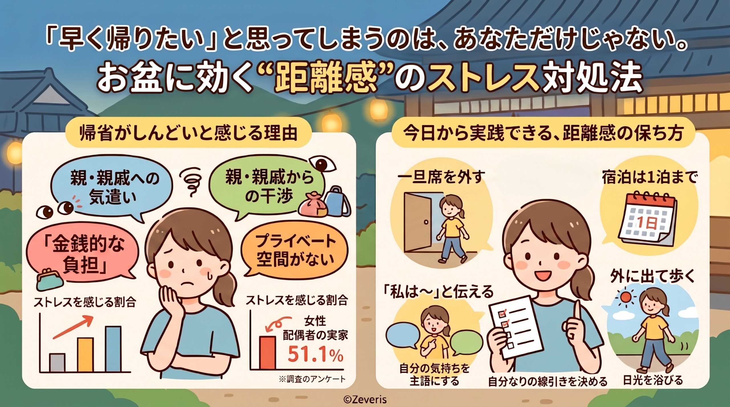 「早く帰りたい」と思ってしまうのは、あなただけじゃない。お盆に効く”距離感”のストレス対処法