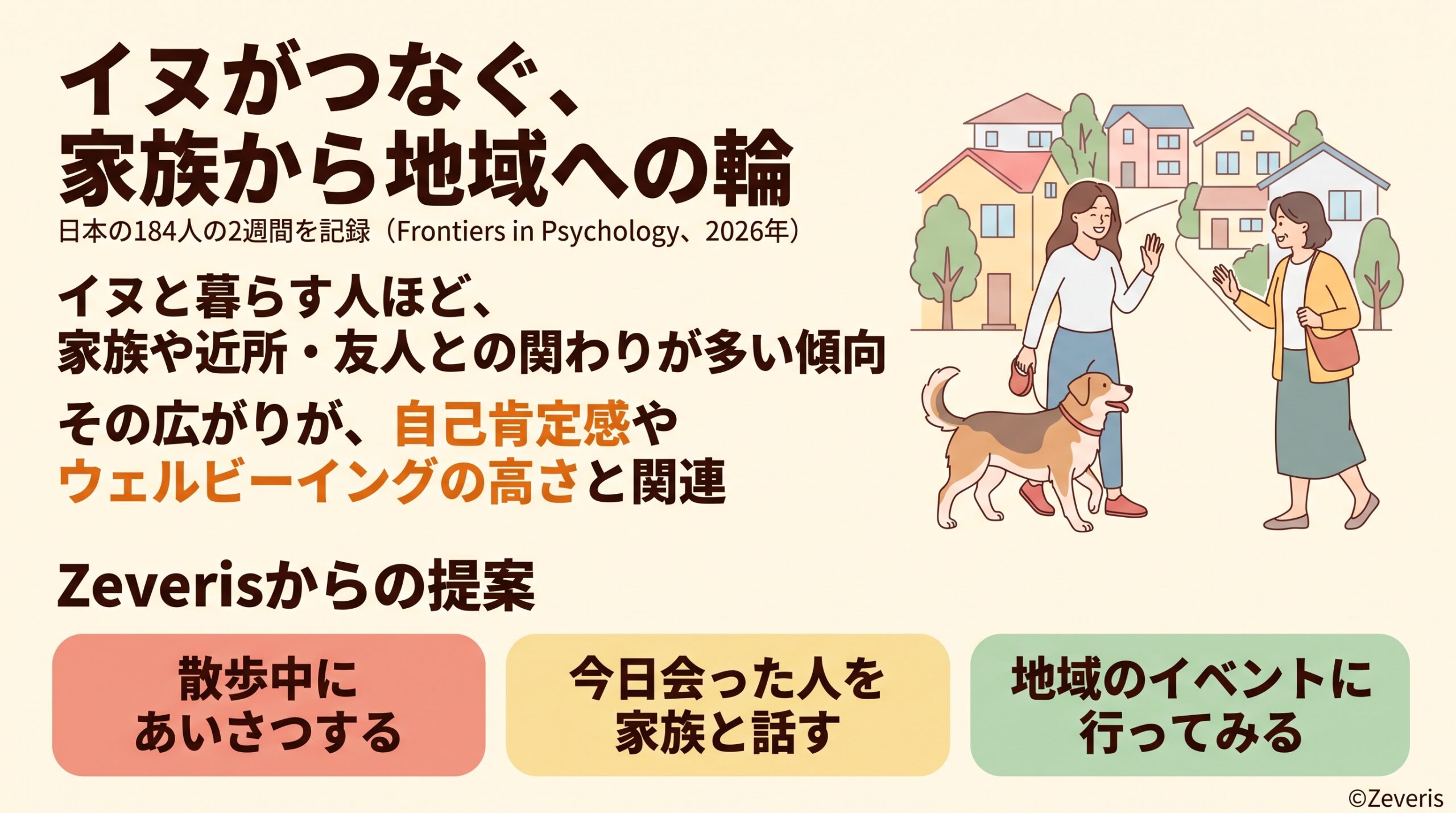 イヌがつなぐ、家族から地域への輪―毎日の散歩が「人とのつながり」を広げるかもしれない