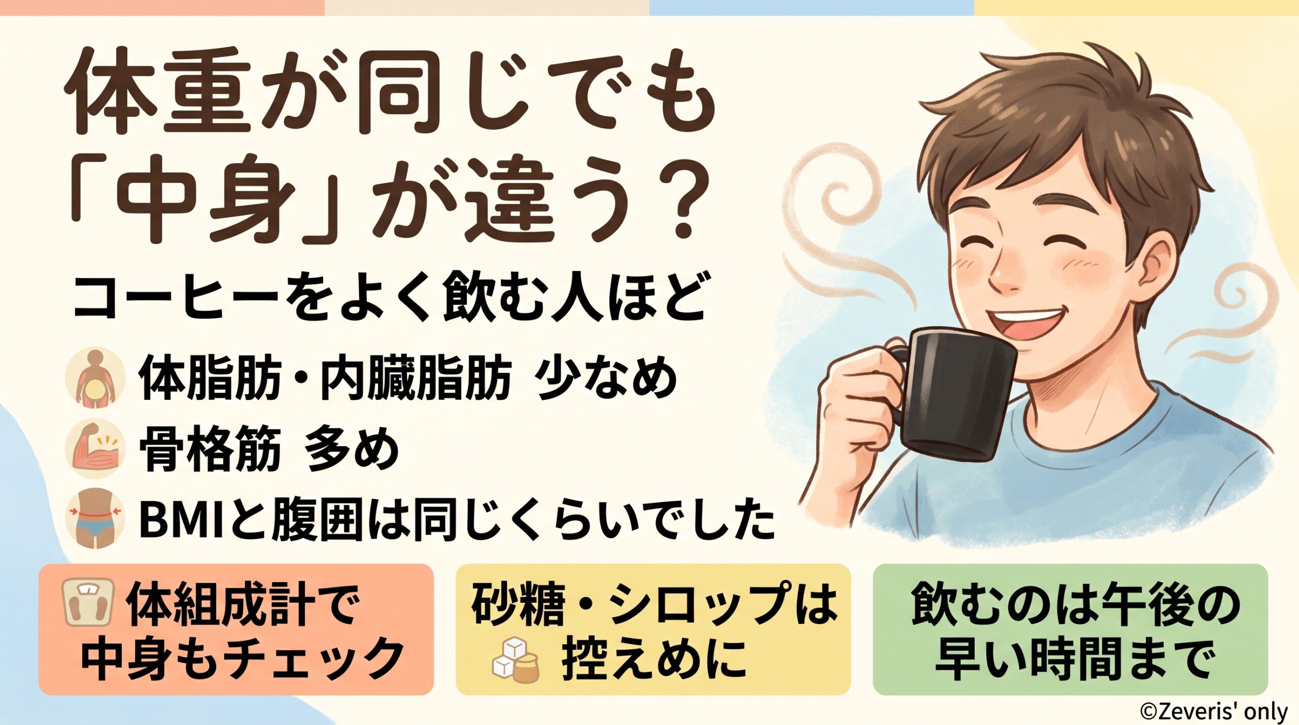 体重が同じでも「中身」が違う？―コーヒーをよく飲む人は、内臓脂肪が少なく筋肉が多い傾向