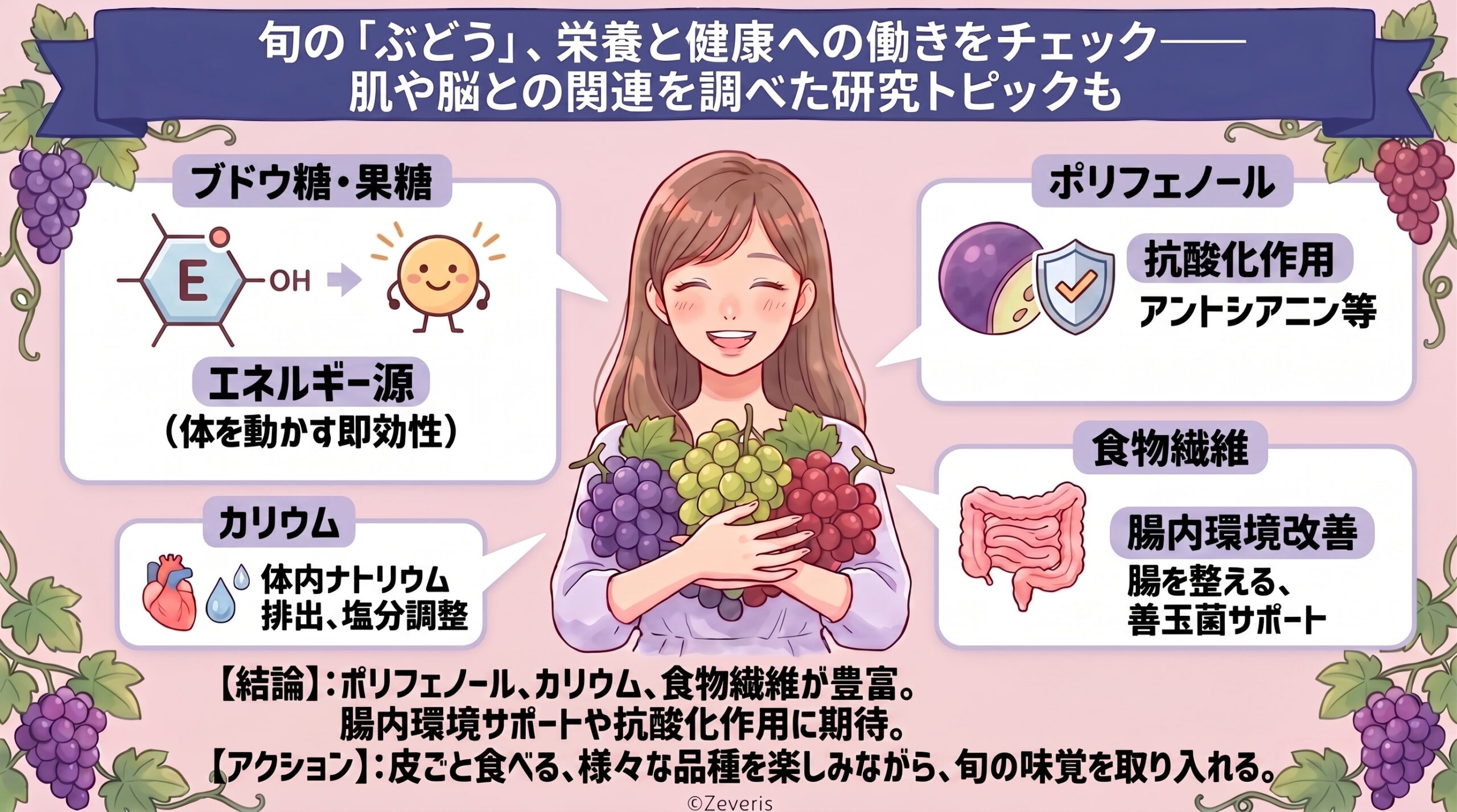旬の「ぶどう」、栄養と健康への働きをチェック――肌や脳との関連を調べた研究トピックも