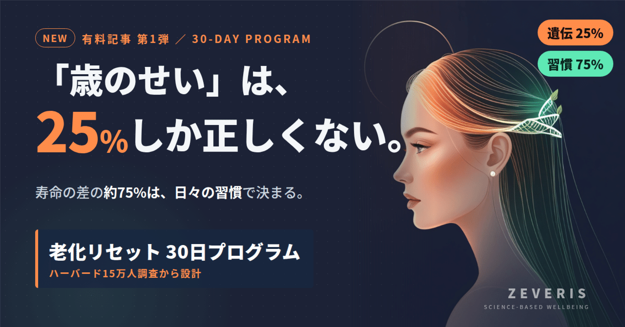 老化リセット30日プログラム
