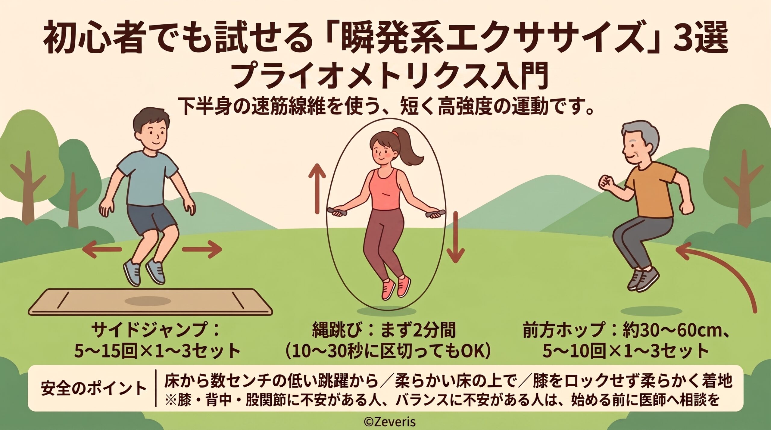 初心者でも試せる「瞬発系エクササイズ」3選――ハーバードが紹介するプライオメトリクス入門