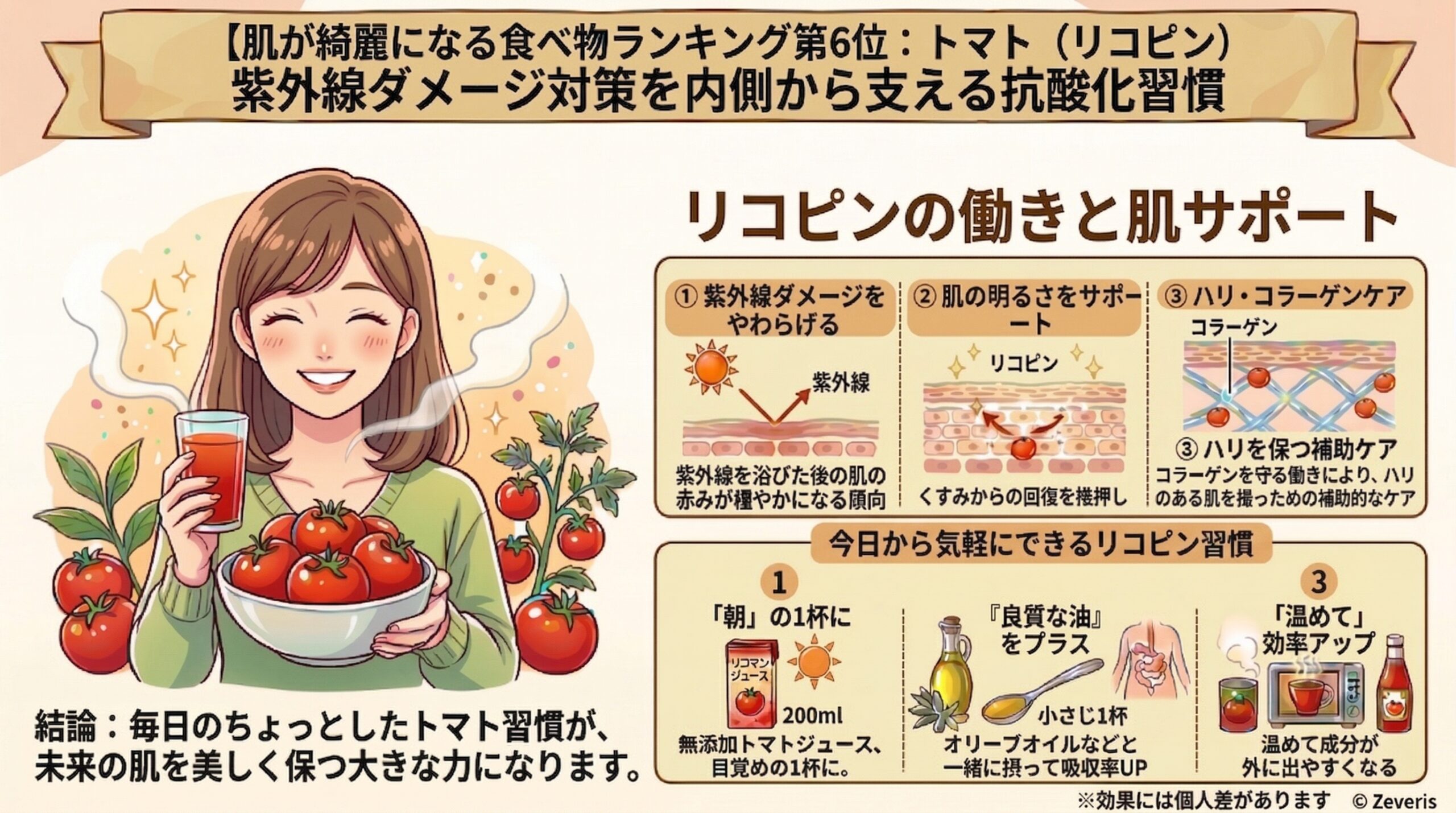 肌が綺麗になる食べ物ランキング第6位：トマト（リコピン）｜紫外線ダメージ対策を内側から支える抗酸化習慣