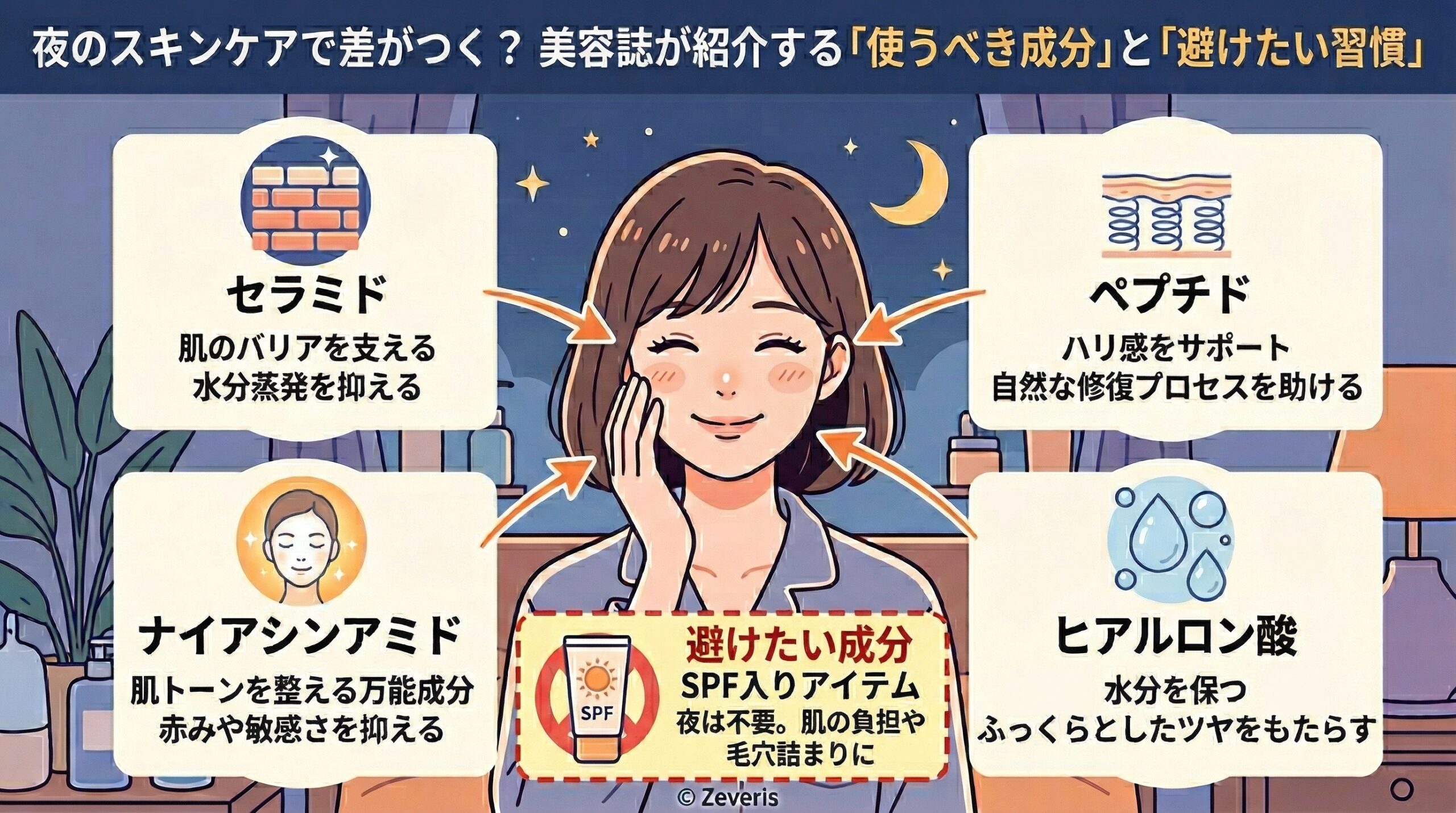 夜のスキンケアで差がつく？ 美容誌が紹介する「使うべき成分」と「避けたい習慣」