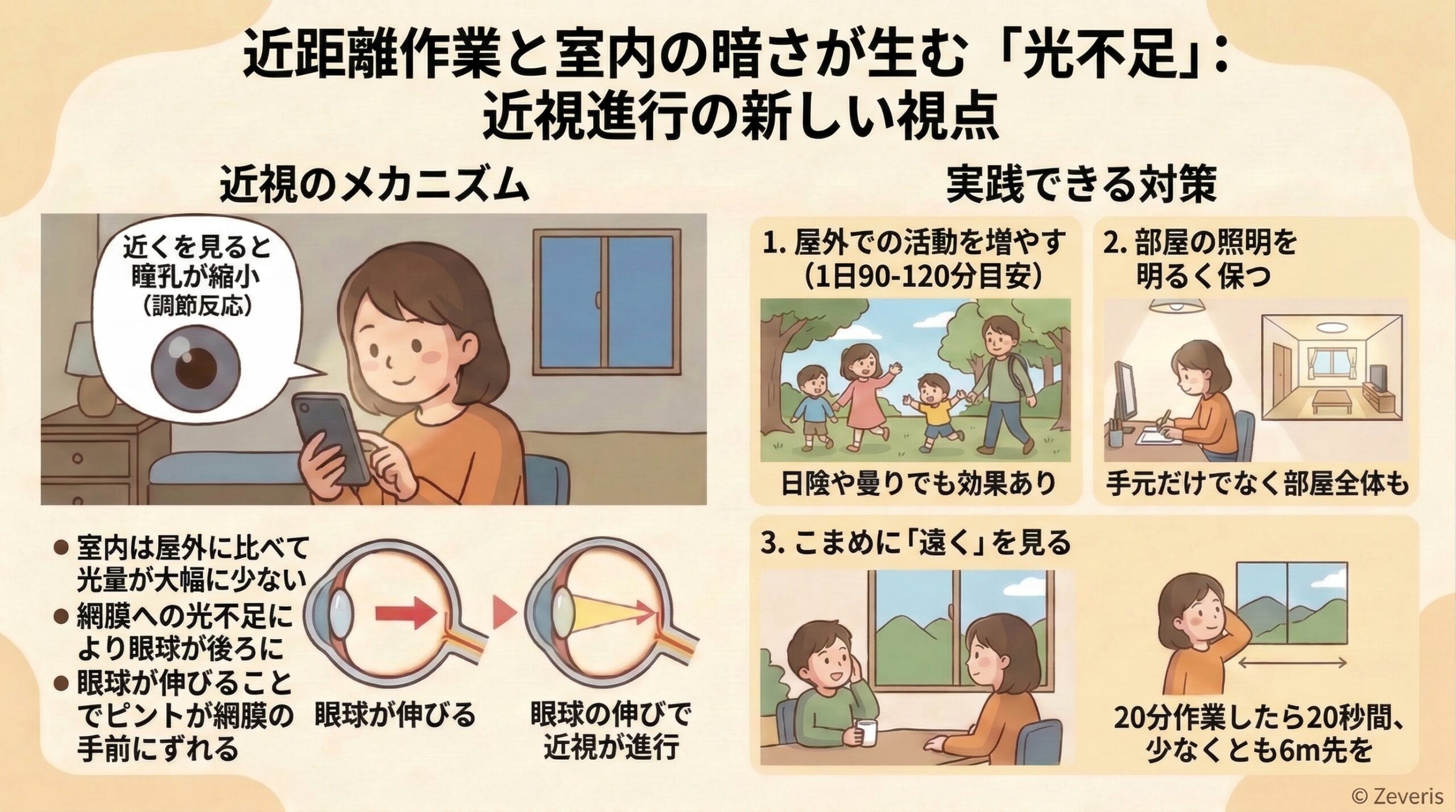 近距離作業と室内の暗さが生む「光不足」：近視進行の新しい視点