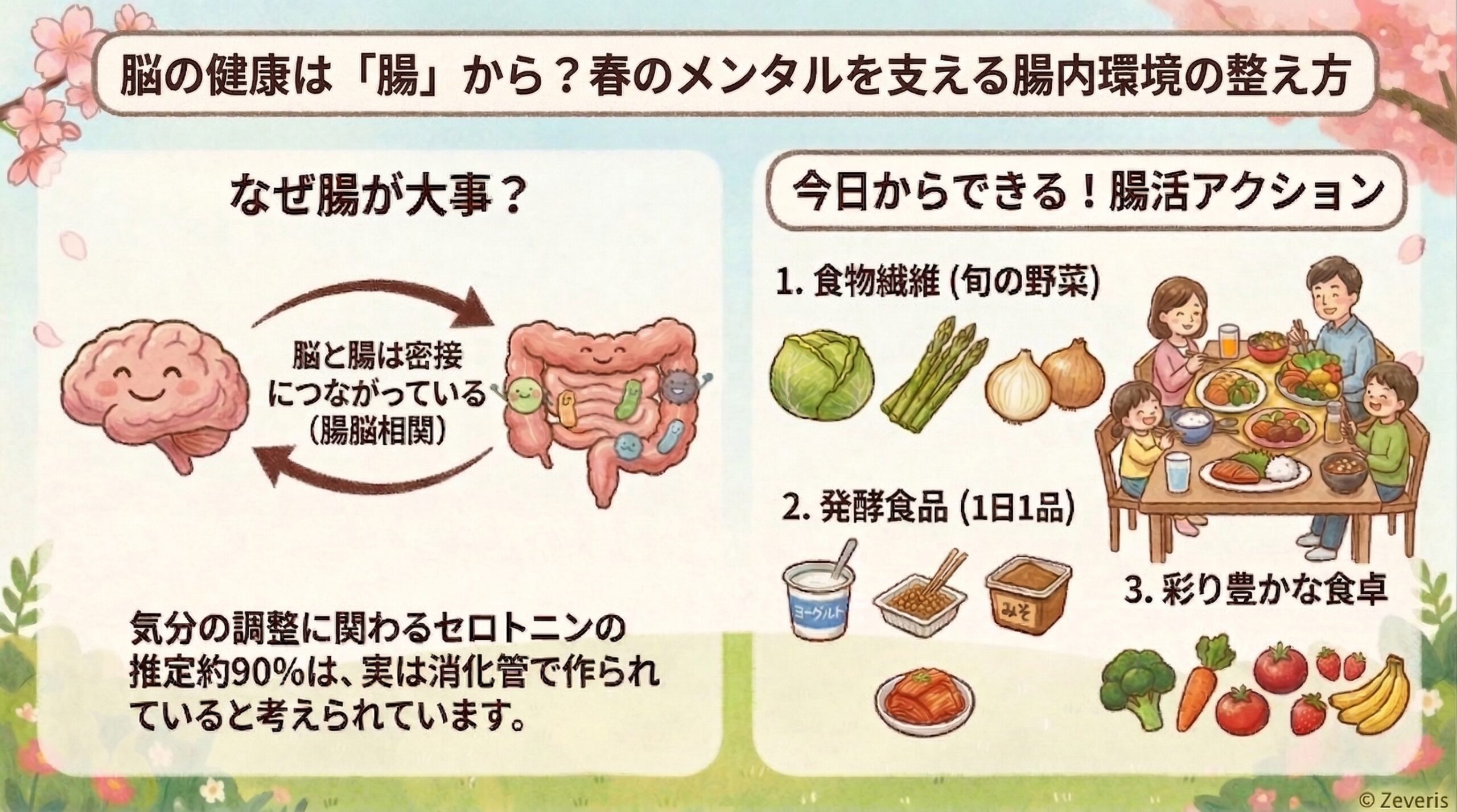 脳の健康は「腸」から？ 春のメンタルを支える腸内環境の整え方