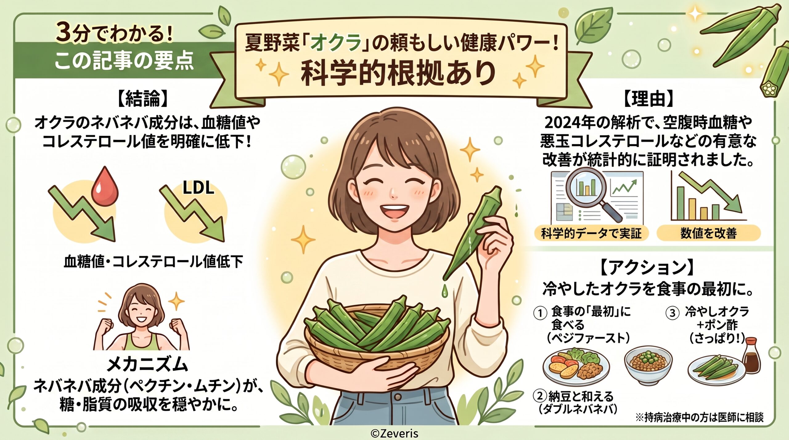 あのネバネバに科学的確証あり。夏野菜「オクラ」の頼もしい健康パワー