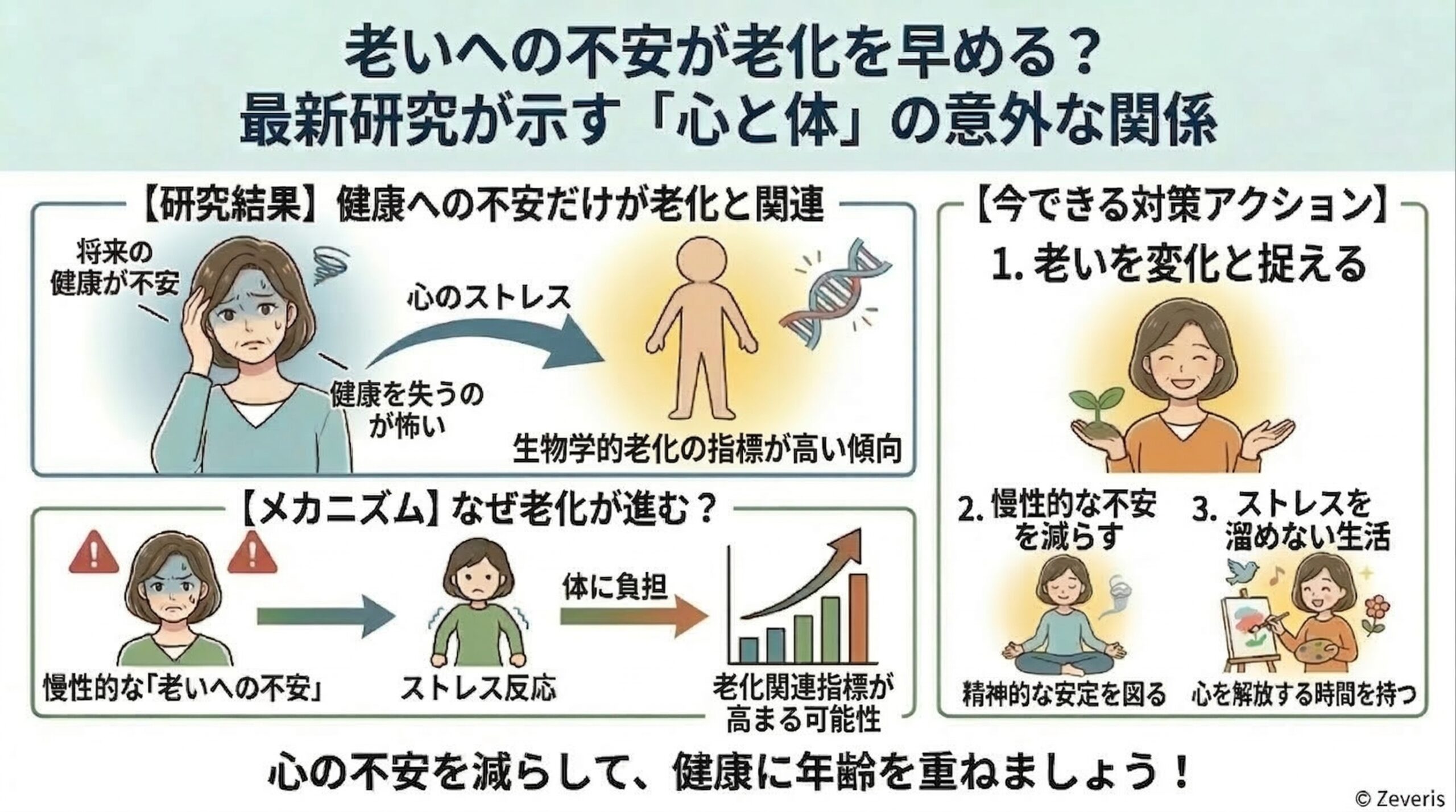 老いへの不安が老化を早める？最新研究が示す「心と体」の関係
