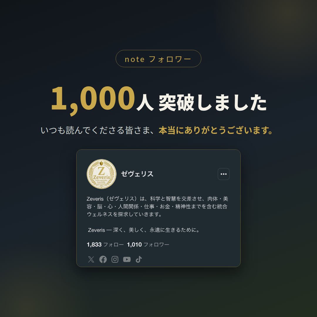 【御礼】noteフォロワーが 1,000人を突破しました