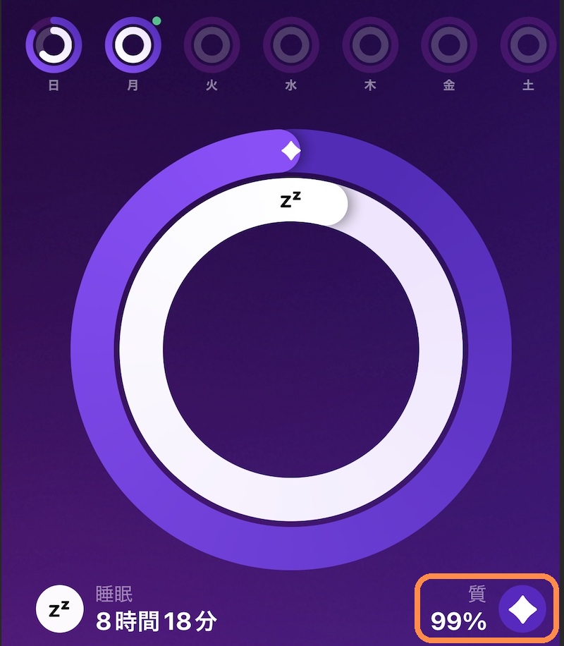 睡眠アプリの画面。睡眠の質99%